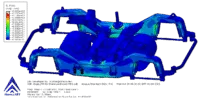 von Mises stress at Bogie frame
