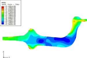 Forging FEA Manufacturing Simulation