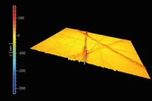 Micro.View Surface Roighness