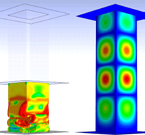 ENGINEER REAL-WORLD PERFORMANCE WITH ABAQUS 6 Abaqus Implicit explicit