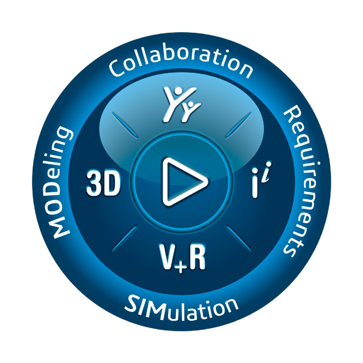 MODSIM 3DEXPERIENCE