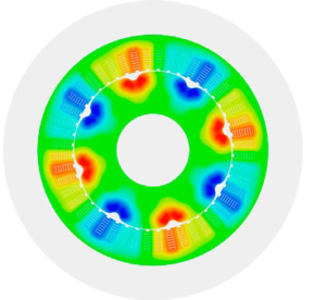 MODSIM_magnetism