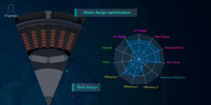 Modsim Automated Modeling 2